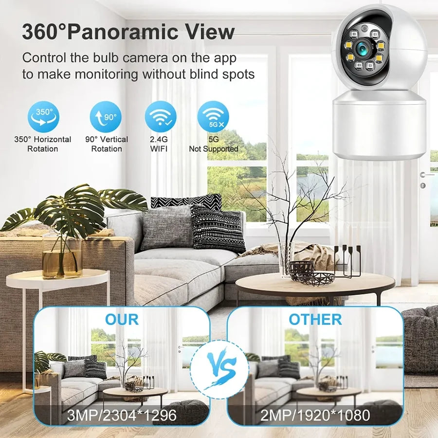 Cámara de vigilancia WiFi de 360°, videovigilancia inteligente de 5 MP, minimonitor de visión nocturna, protección para interiores, memoria de 64 GB, cámara IP inalámbrica