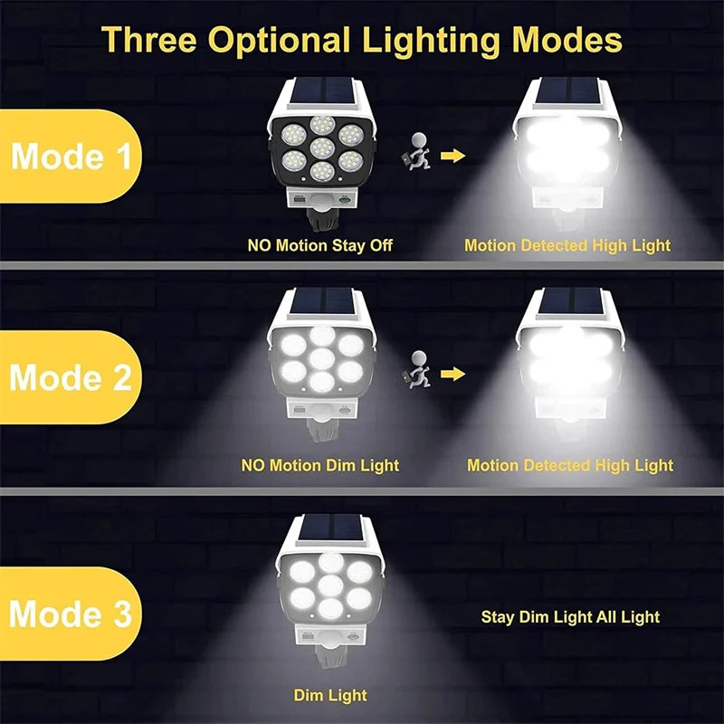 Luces solares para exteriores con sensor de movimiento, control remoto, reflectores, señuelo inalámbrico, cámara de seguridad falsa para jardín