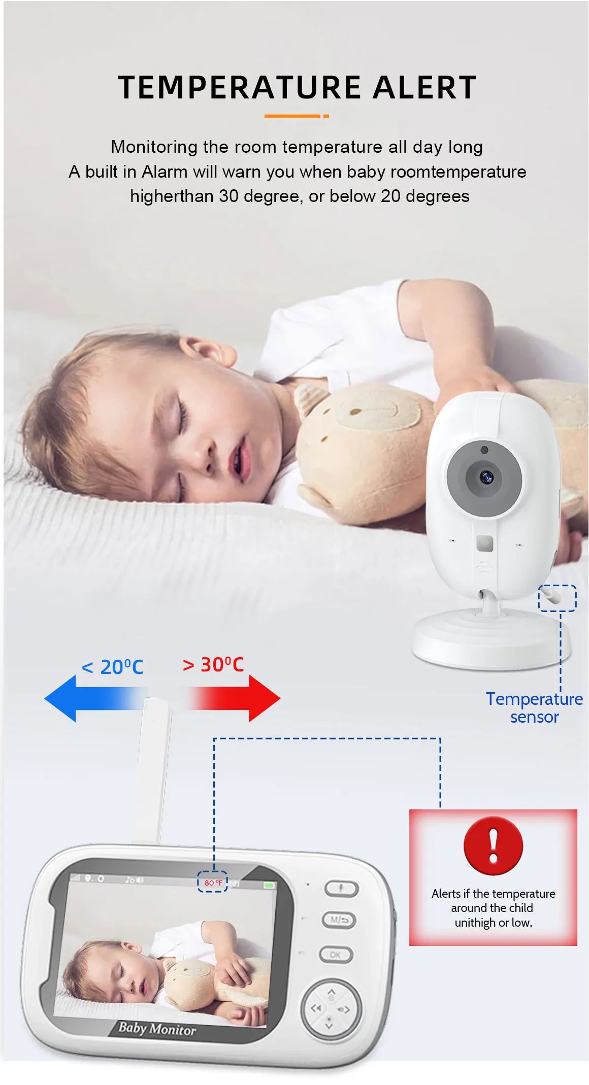 Monitor de Bebé 3,5 pulgadas Inalámbrico con Vídeo, Visión Nocturna, Control de Temperatura, Sin WiFi, Audio Bidireccional, Cámara de Seguridad Niñera