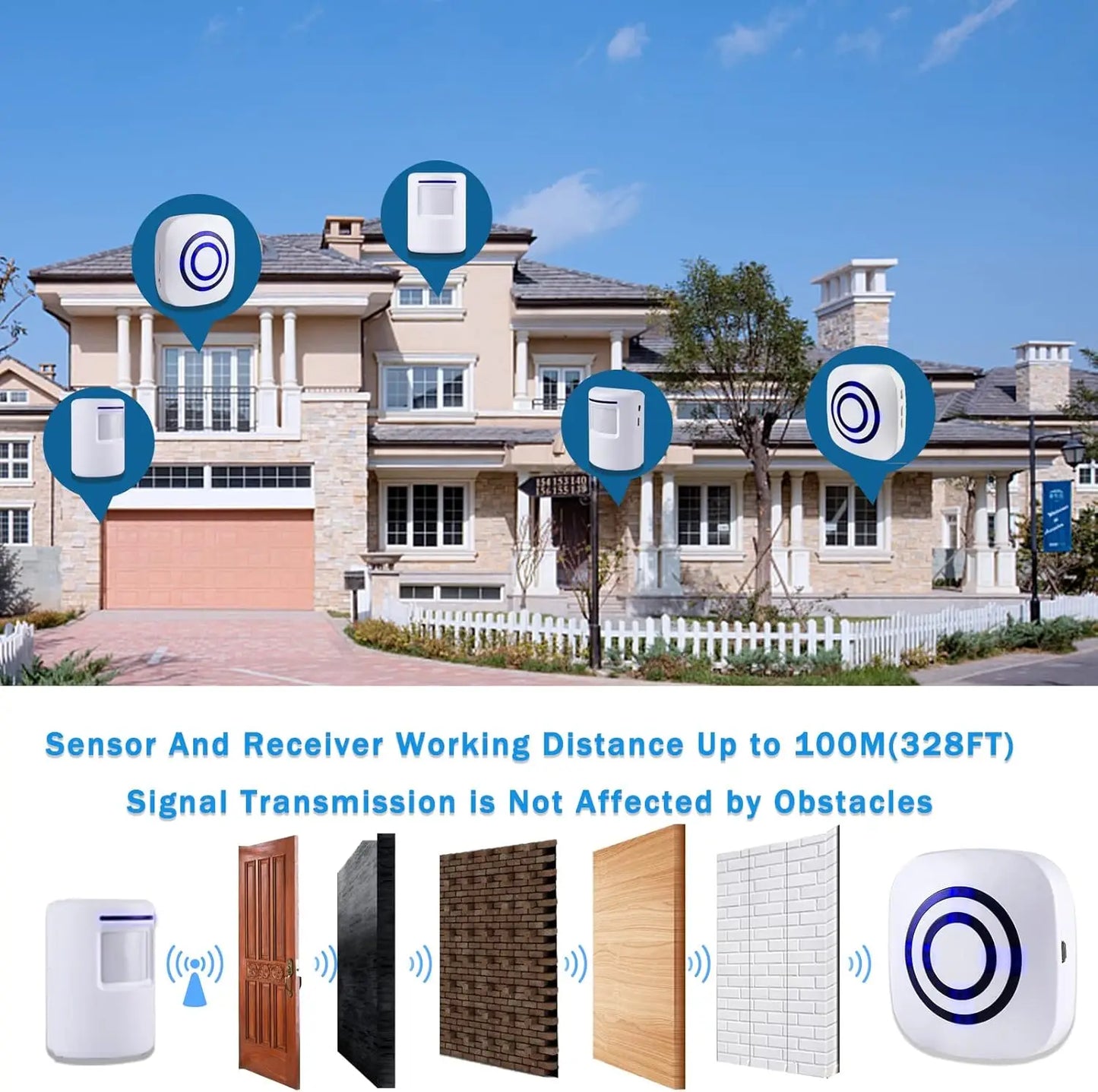 Alarma con sensor de movimiento, 38 melodías, alarma inalámbrica para entrada, seguridad para el hogar, negocios, detección de alertas con indicadores LED para interiores.