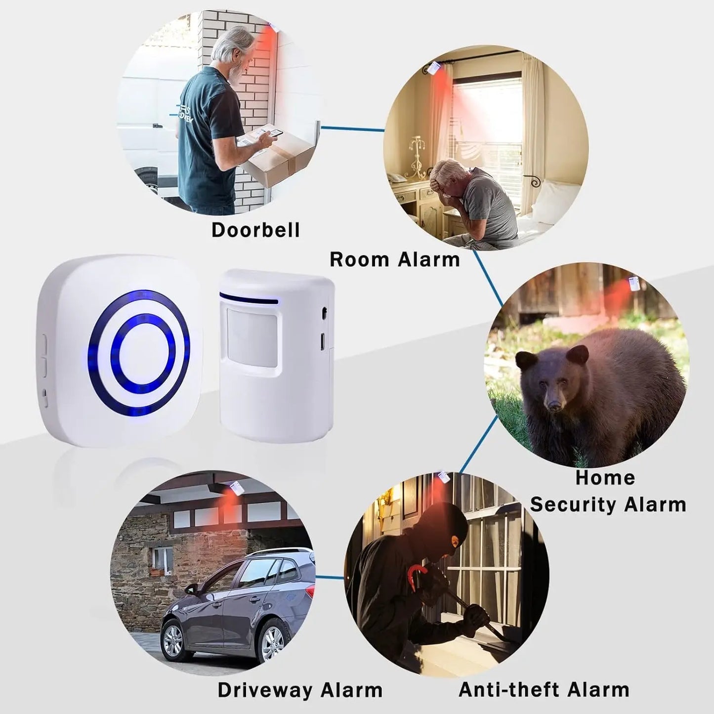 Alarma con sensor de movimiento, 38 melodías, alarma inalámbrica para entrada, seguridad para el hogar, negocios, detección de alertas con indicadores LED para interiores.
